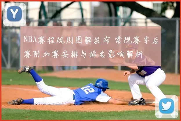 NBA赛程规则图解发布 常规赛季后赛附加赛安排与排名影响解析